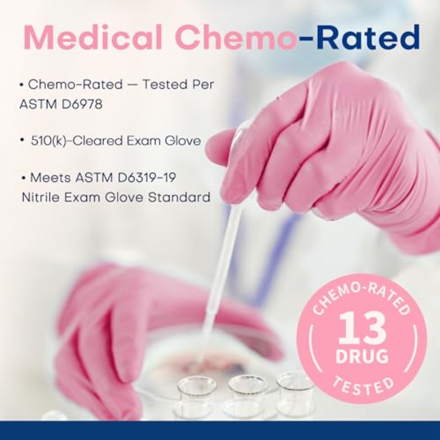Supmedic Medical Nitrile Exam  - огляд і ціна Exam Glove Nitrile