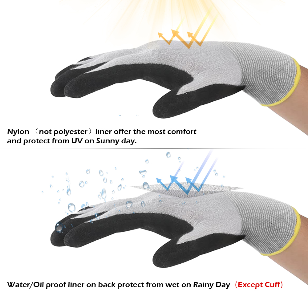 1pc Quick Water Repellent Nylo - огляд і ціна Nitrile Mechanic Glove